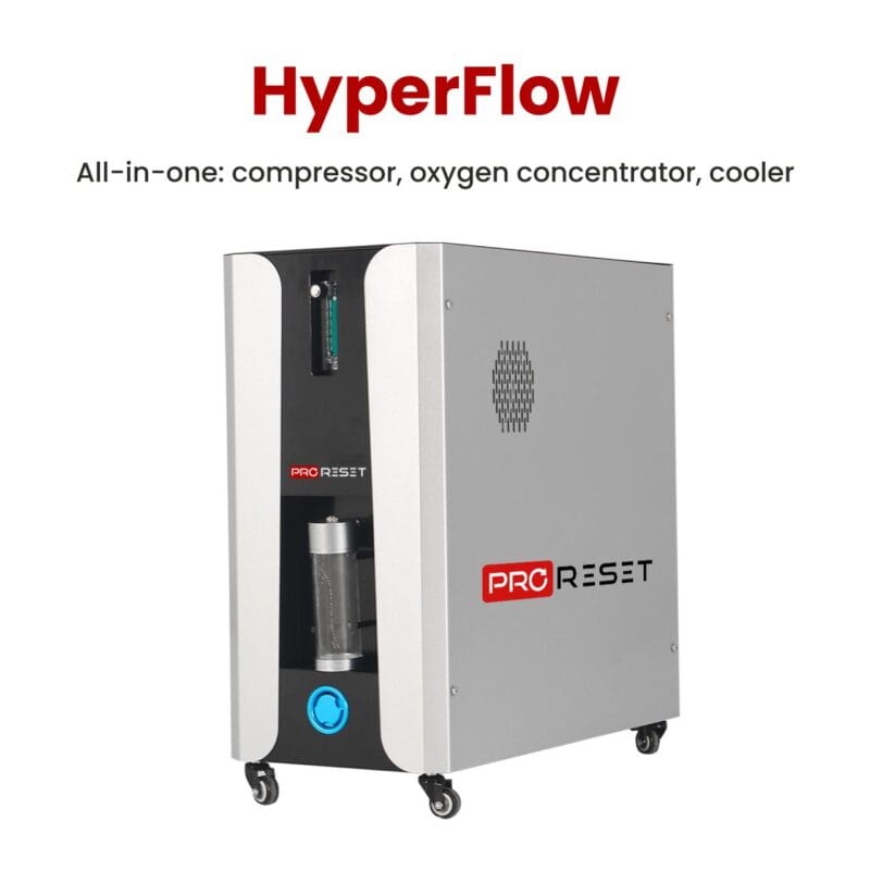 ProReset HyperFlow ProReset HyperFlow
